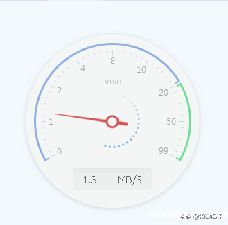 计算机网络的性能指标